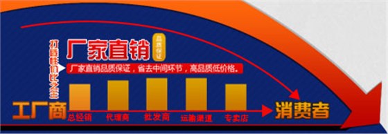 冷卻器廠家直銷(xiāo)