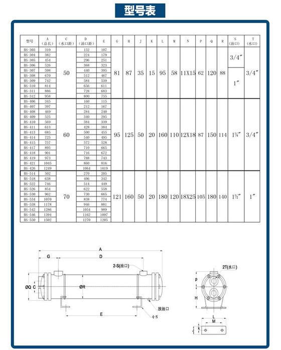 BS水冷管殼式換熱器型號大全