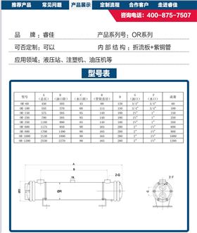 OR水冷卻器型號表