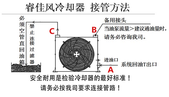 睿佳風冷卻器接線圖