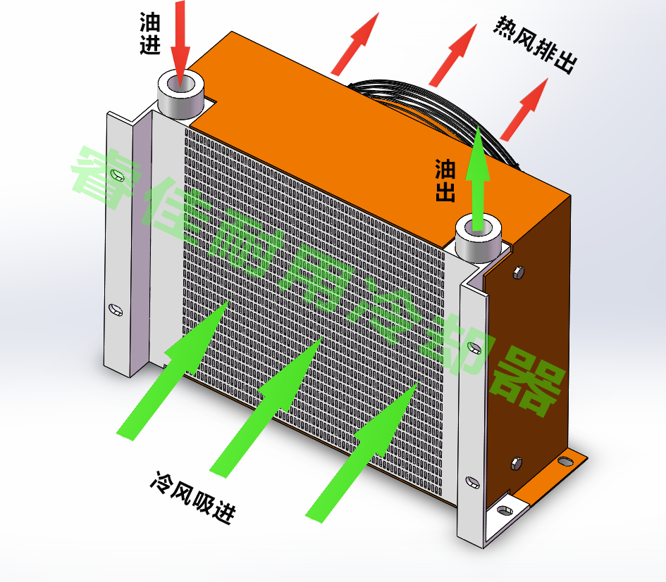 睿佳講座：<font color='red'>風(fēng)冷卻器的工作原理</font>