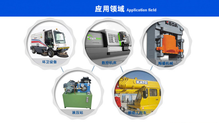 風冷卻器RJ-355A應用領域.jpg