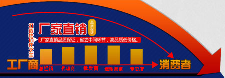 距離遠(yuǎn)就是痛！睿佳<font color='red'>冷卻器廠家</font>十分贊同