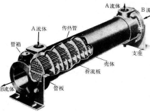隨車(chē)吊加裝睿佳風(fēng)冷散熱器